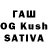 МДМА молли Jaloliddin Khushvakov